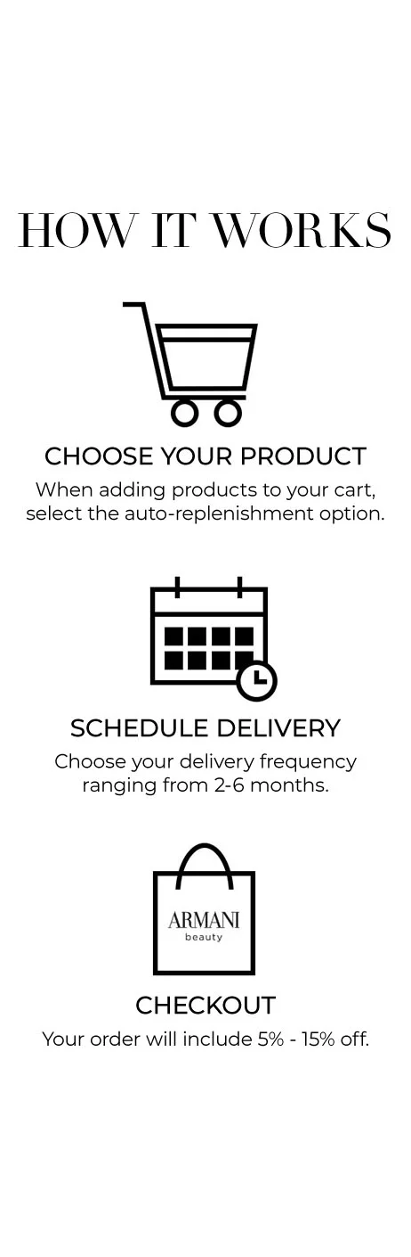 Click here for Auto-Replenishment Terms and Conditions