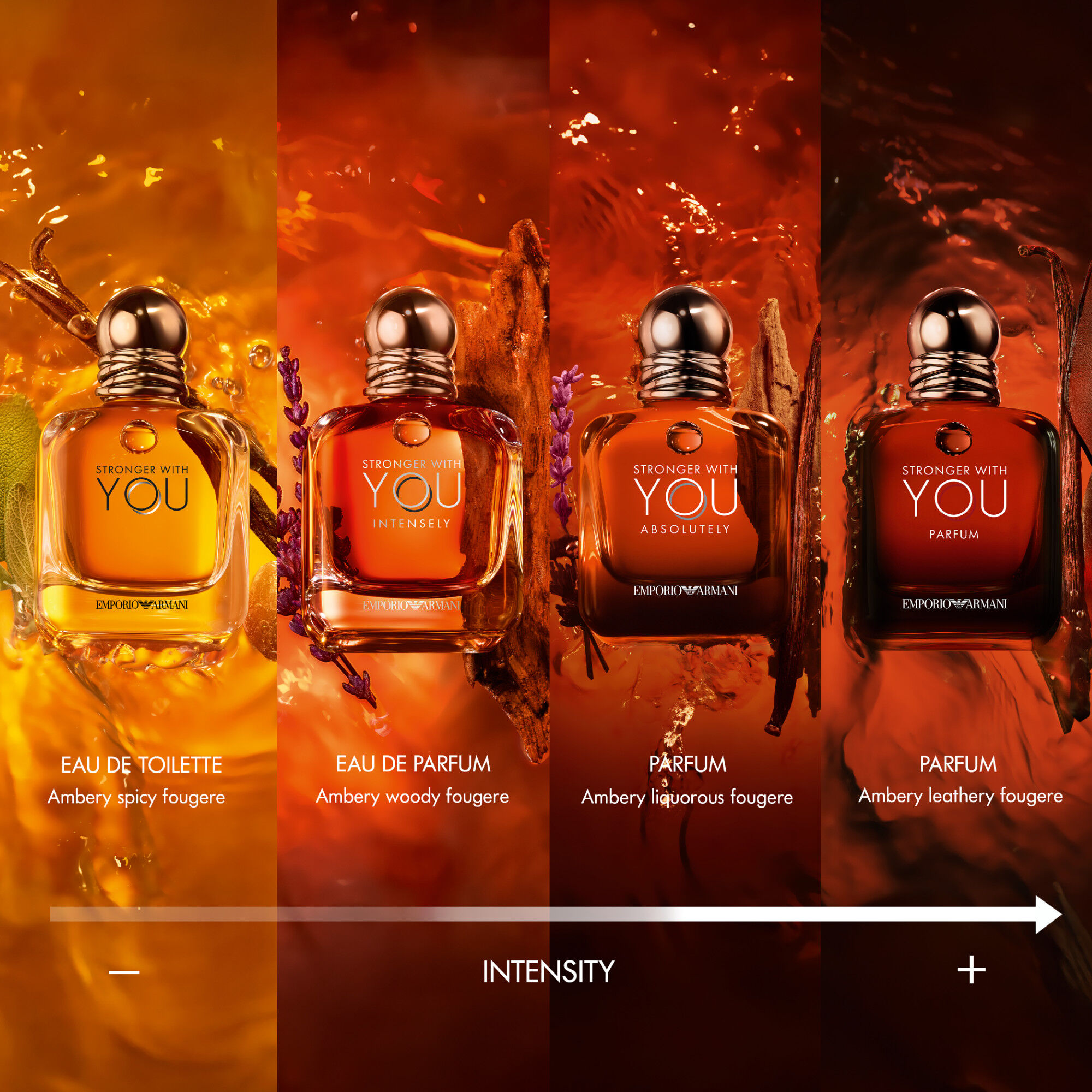 Stronger With You 3-Piece Discovery Holiday Gift Set