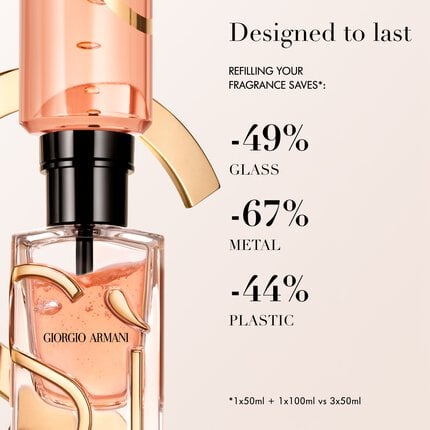Giorgio Armani Si Eau de Parfum Intense 100ml