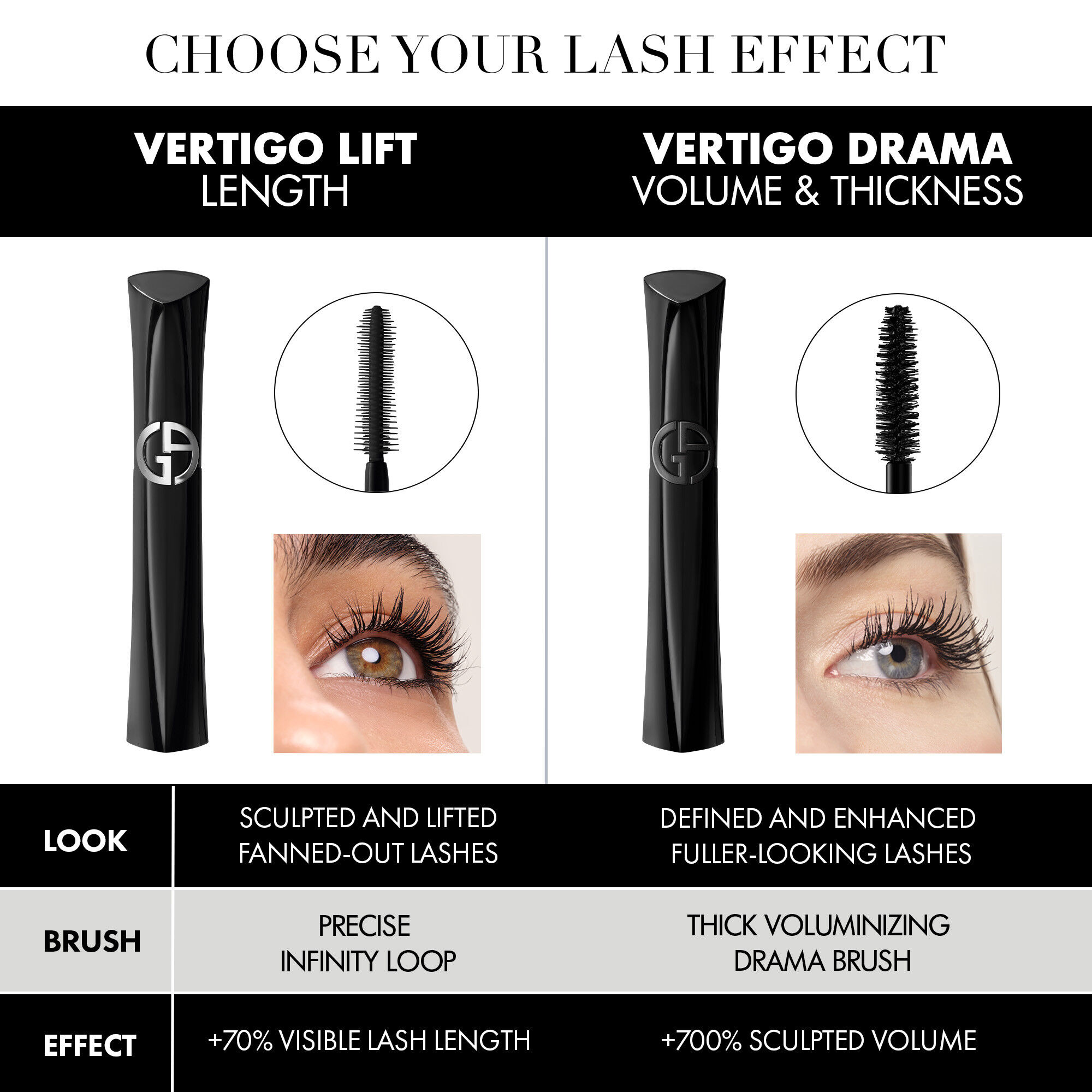 VERTIGO DRAMA MASCARA