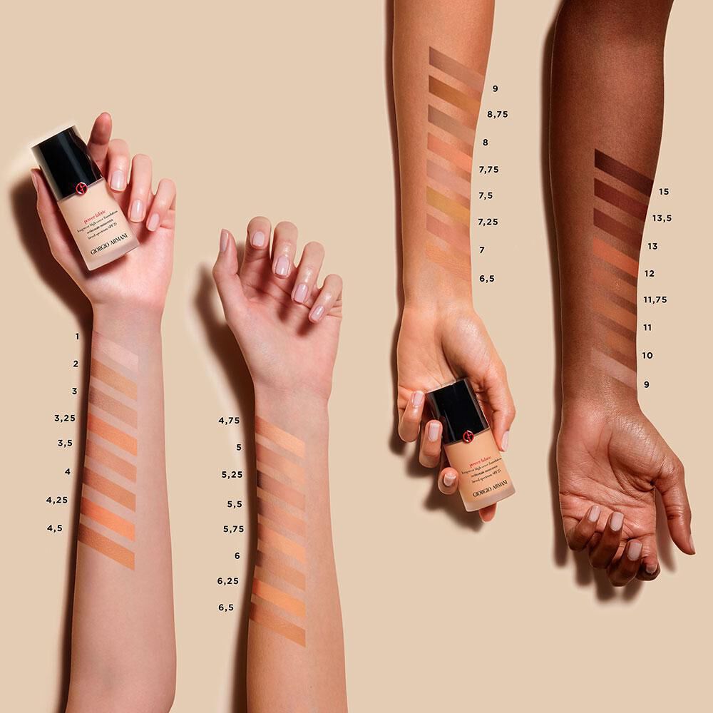 giorgio armani power fabric foundation shades