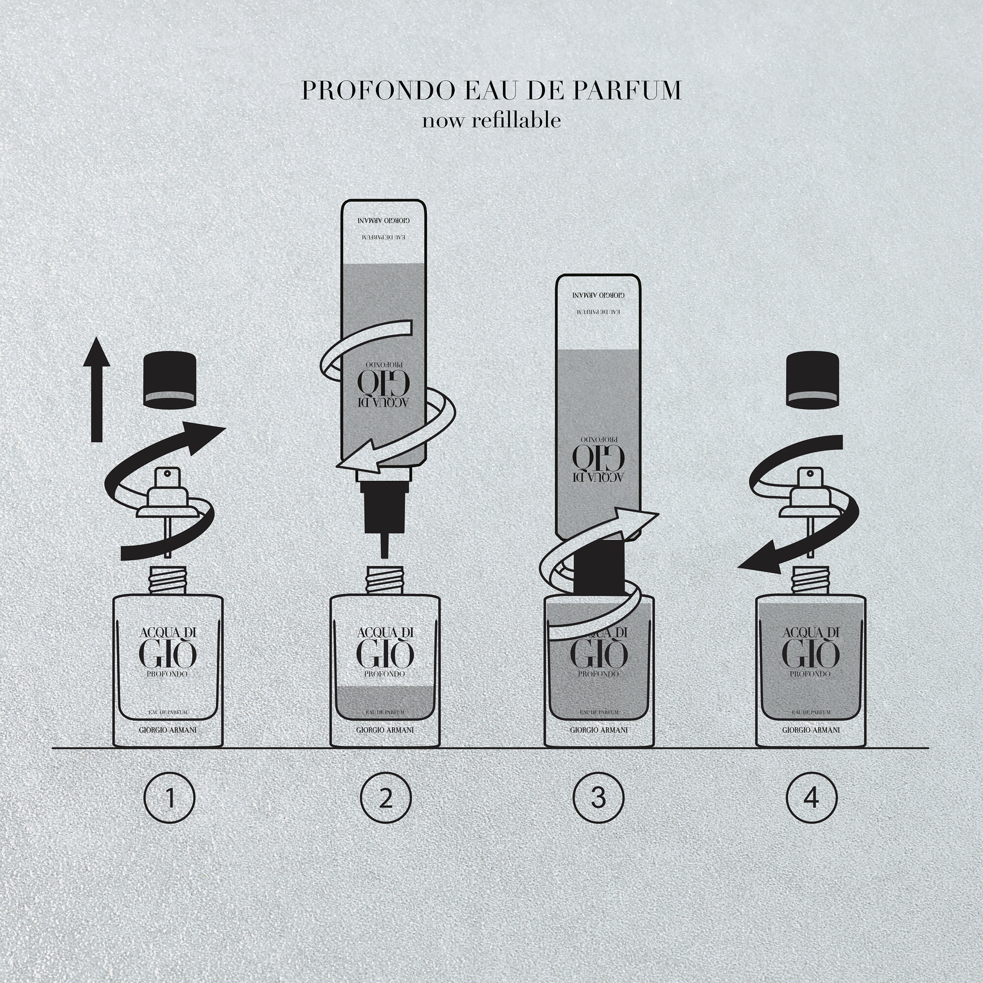 Acqua di Gio Profondo Eau de Parfum