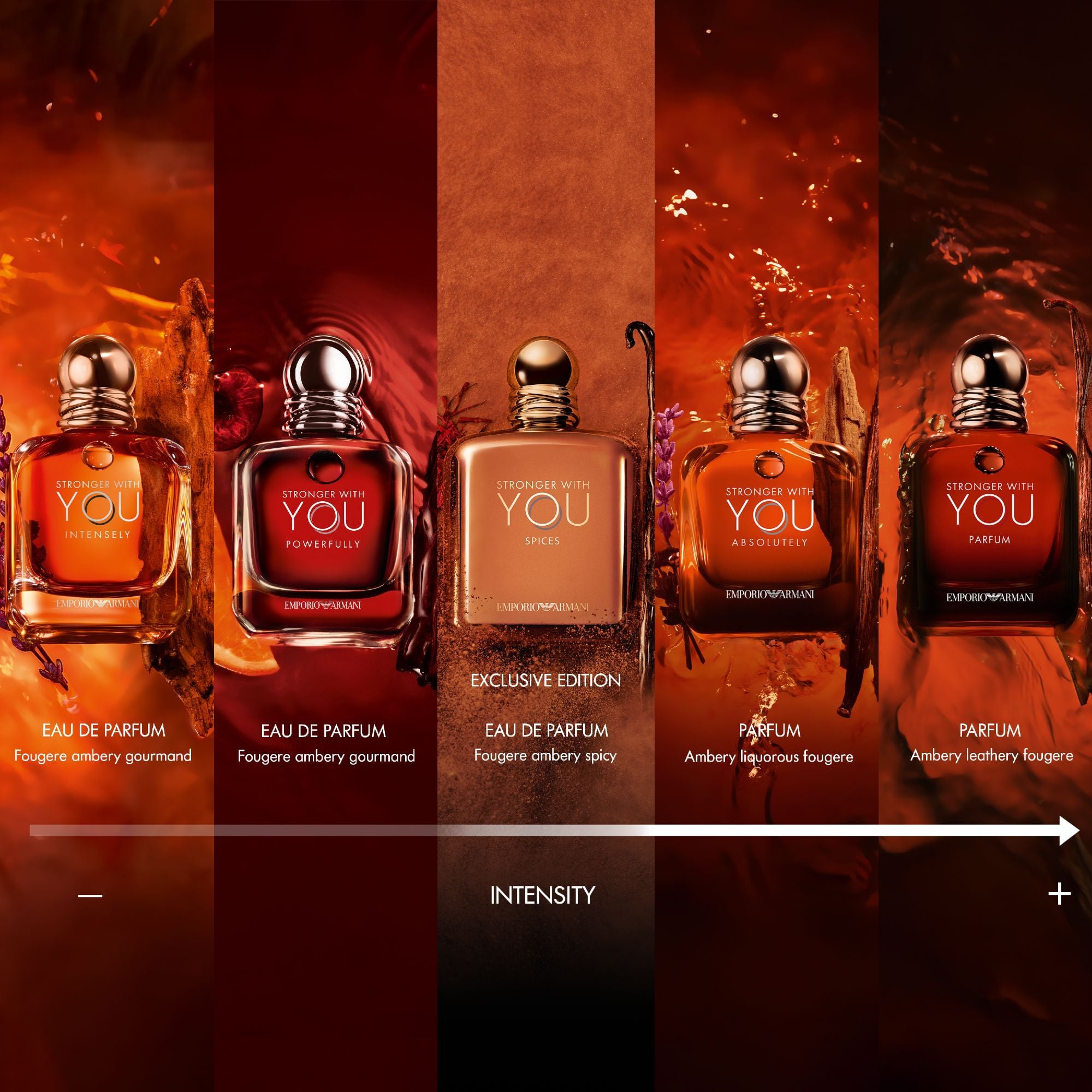 STRONGER WITH YOU SPICES