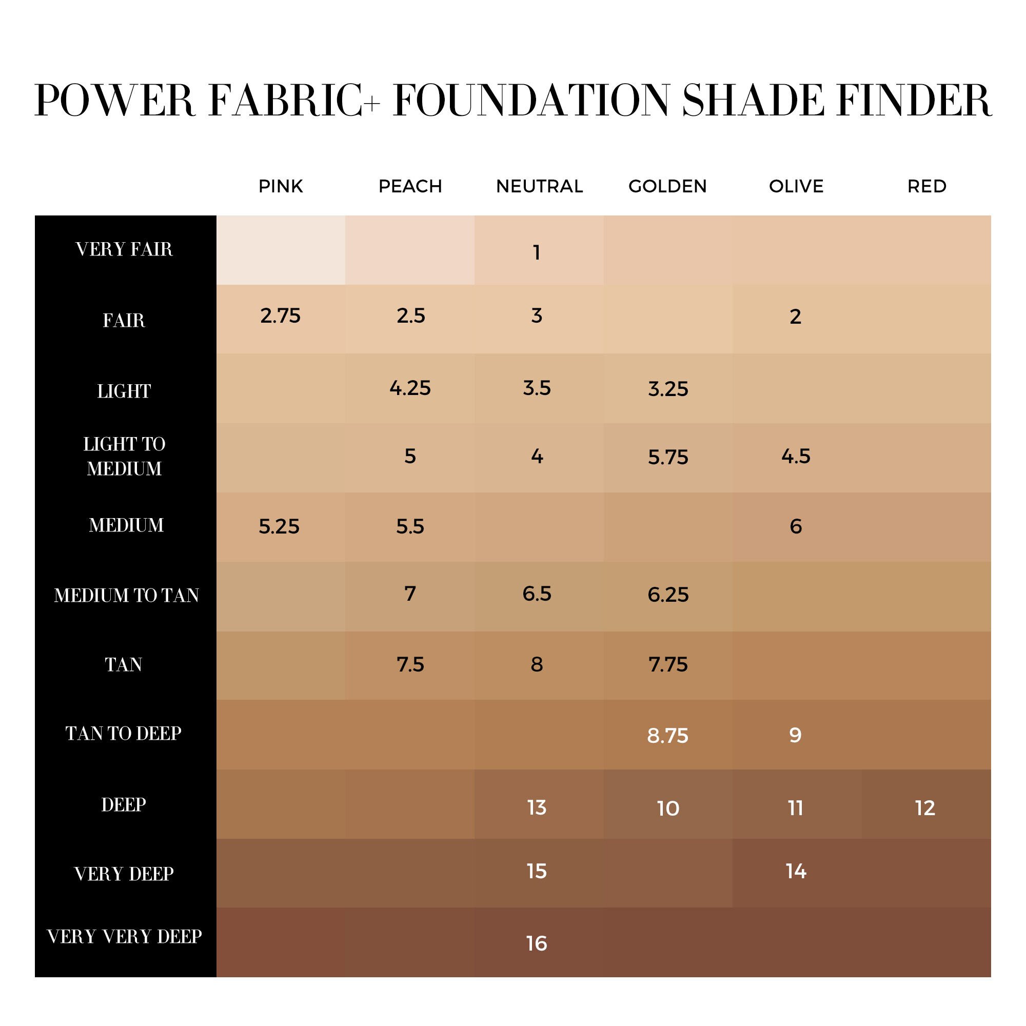 Giorgio armani fabric foundation shades hot sale