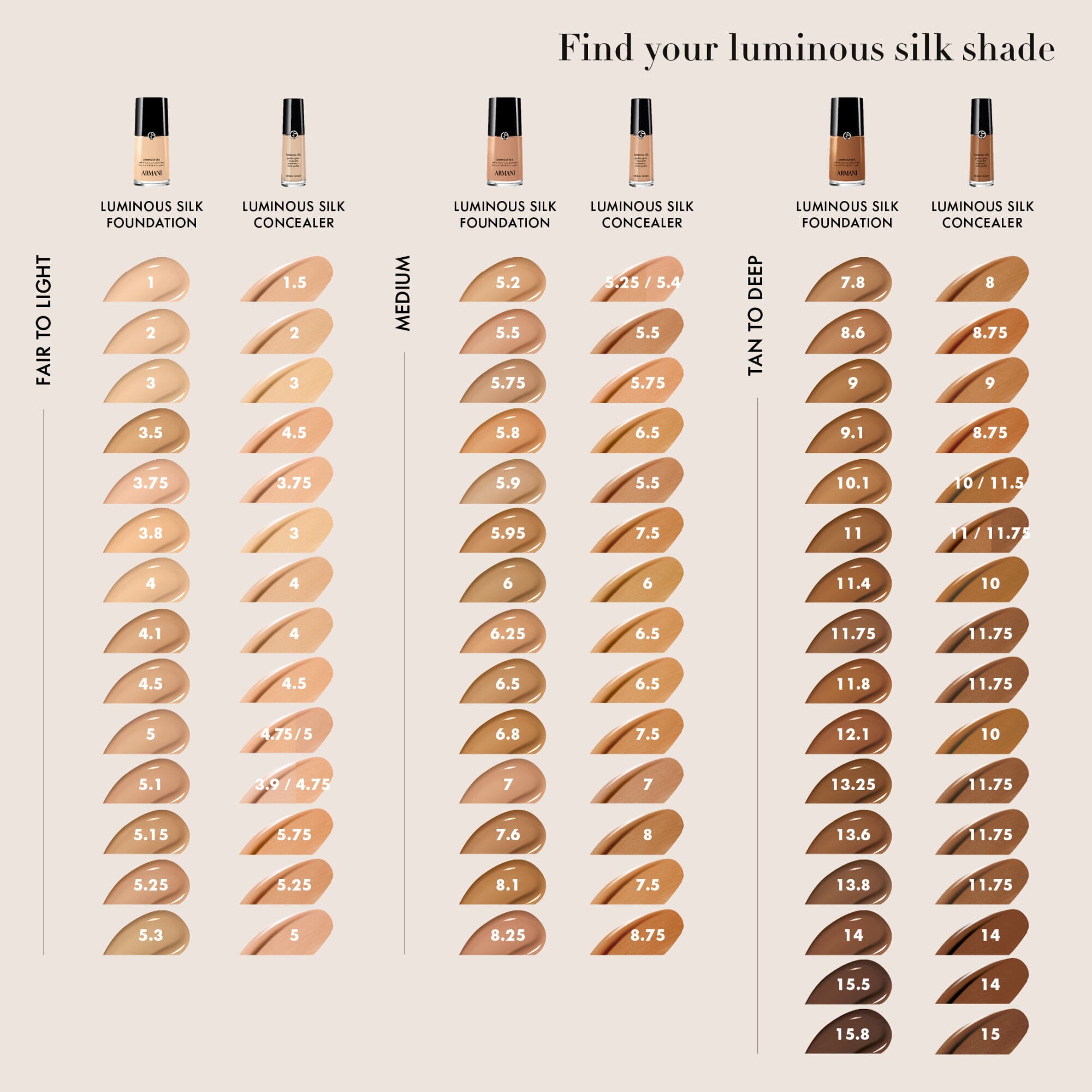 Luminous Silk Hydrating & Brightening Concealer