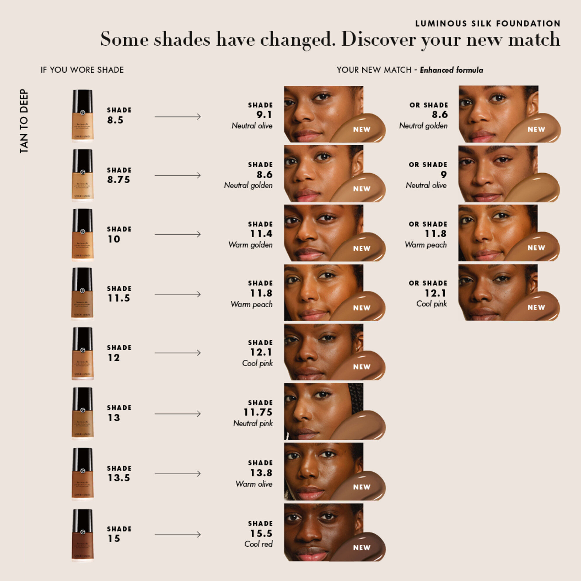 Luminous Silk Natural Glow Blurring Foundation