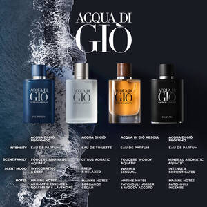 Men S Fragrance Sets And Cologne Gift Sets Giorgio Armani Beauty