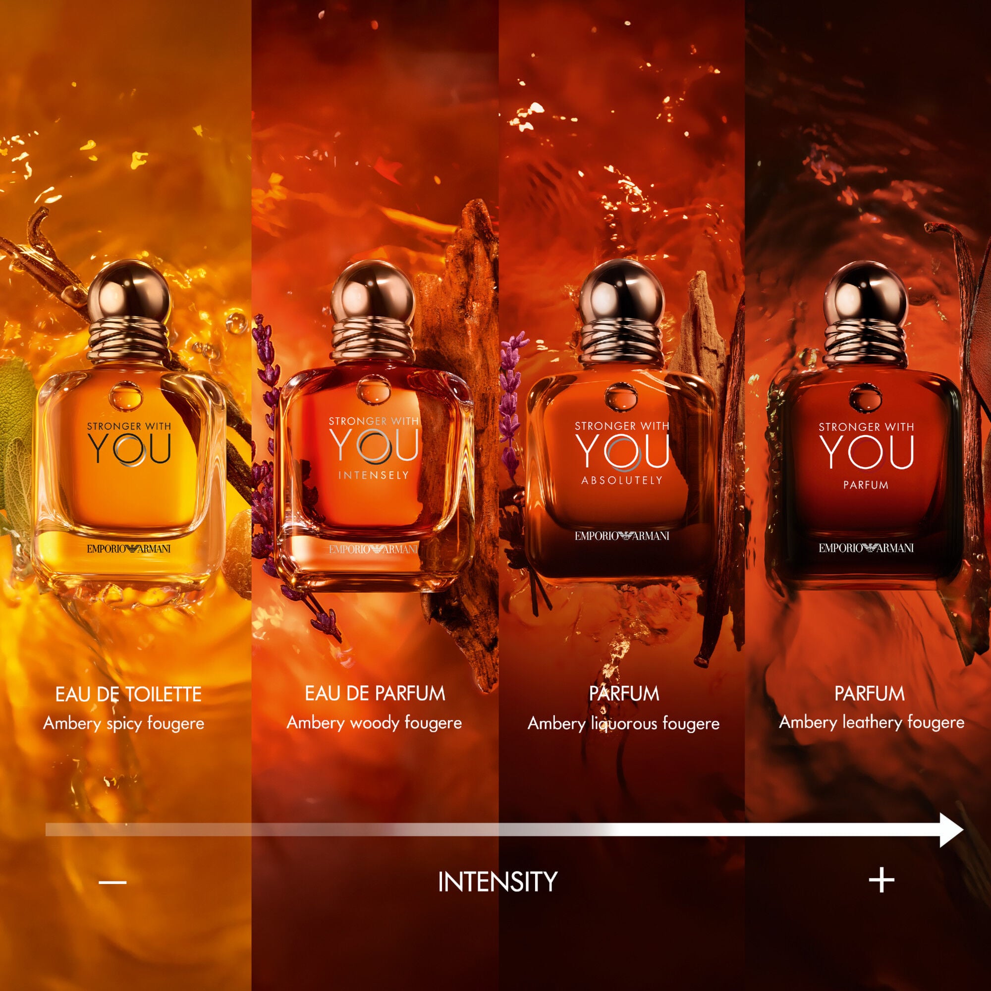Stronger With You Eau de Toilette