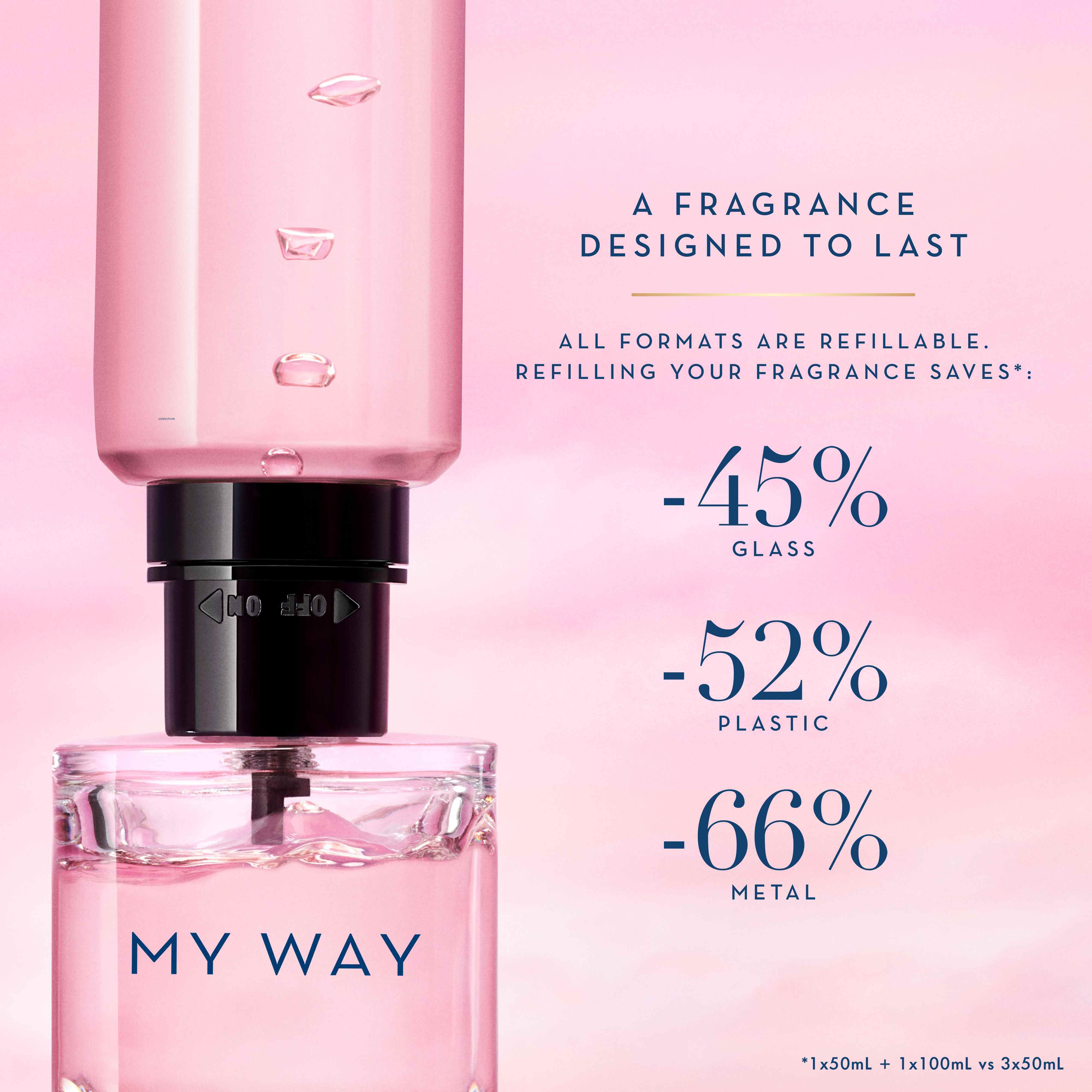 MY WAY EAU DE PARFUM