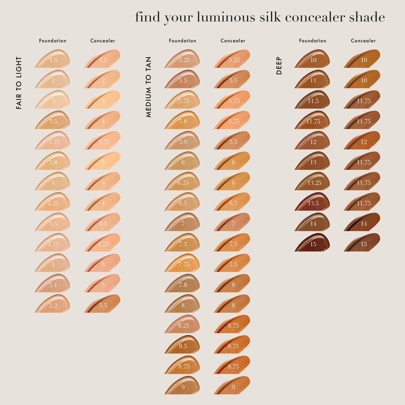 Luminous Silk Foundation Glow Foundation Armani Beauty
