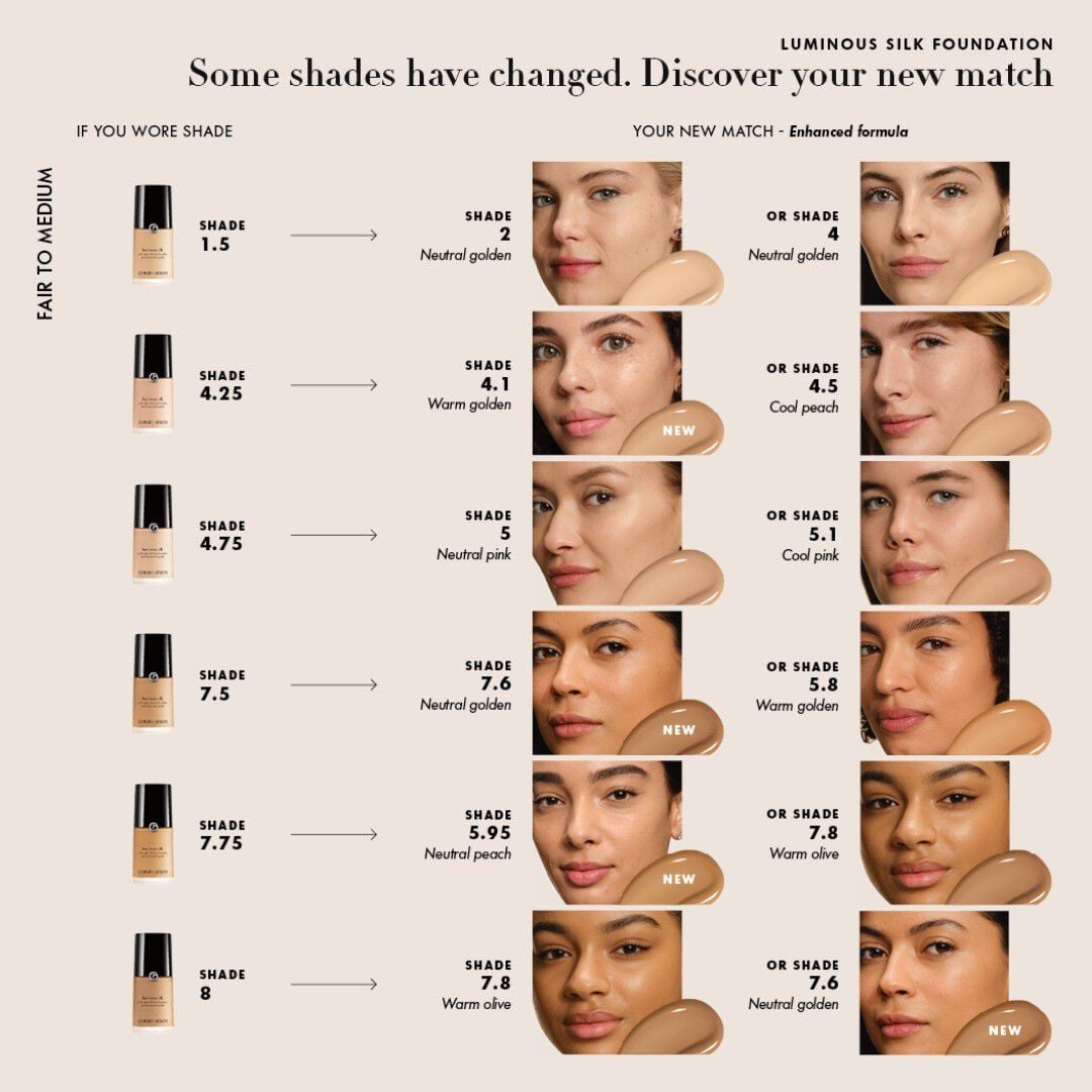 Luminous Silk Natural Glow Blurring Foundation