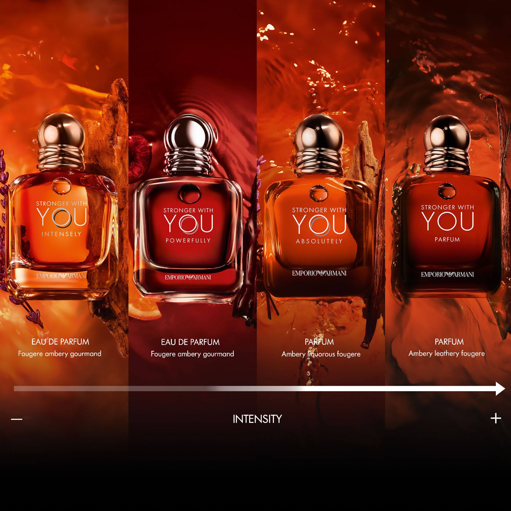 Stronger With You Powerfully Eau de Parfum